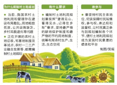 ���Ͻ��������ũ���������ù滮 �ù滮��Ϊ������Ը����